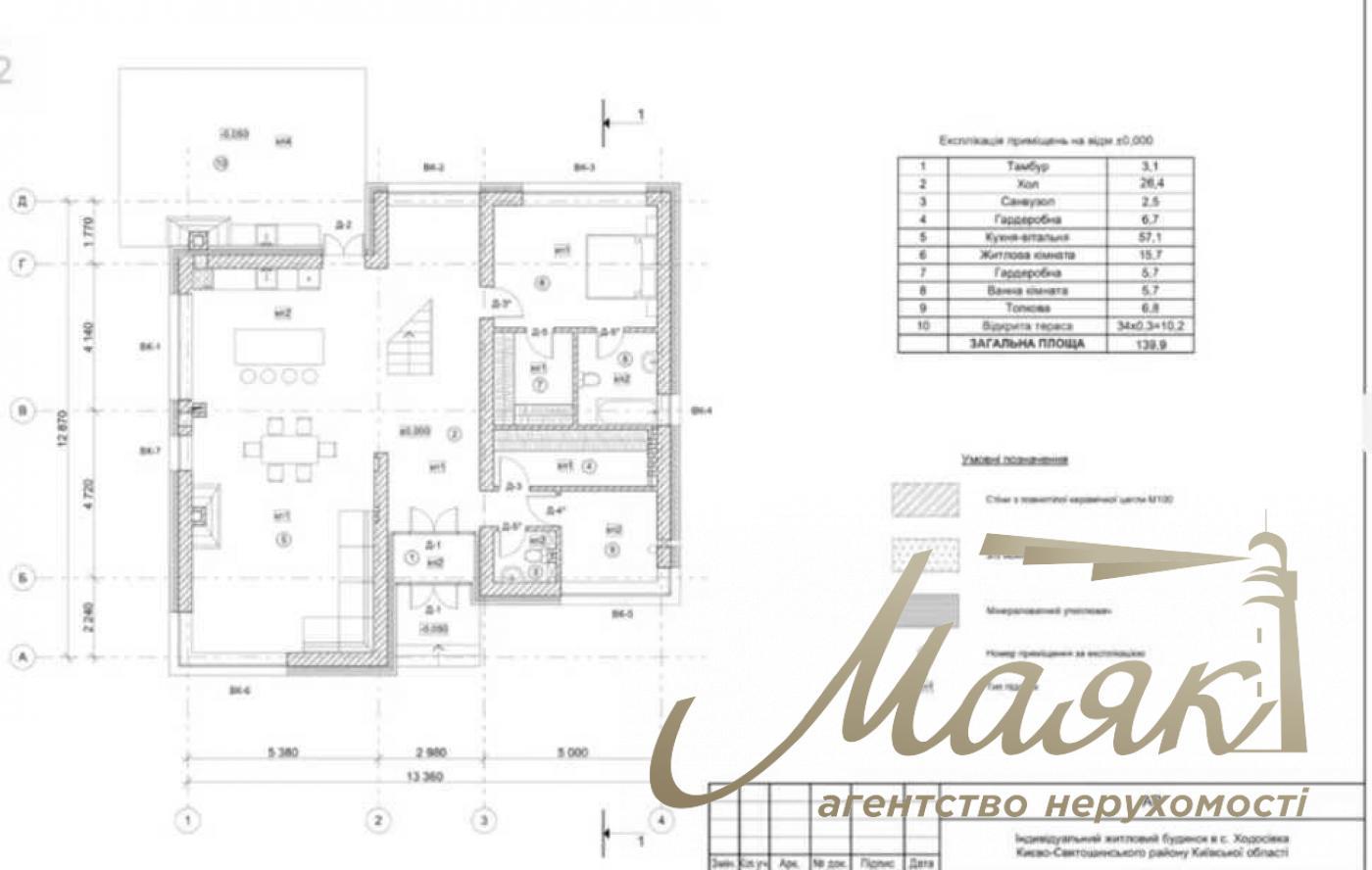 Sale of house 263m2 s. Khodosovka KM "Crystal Forest"