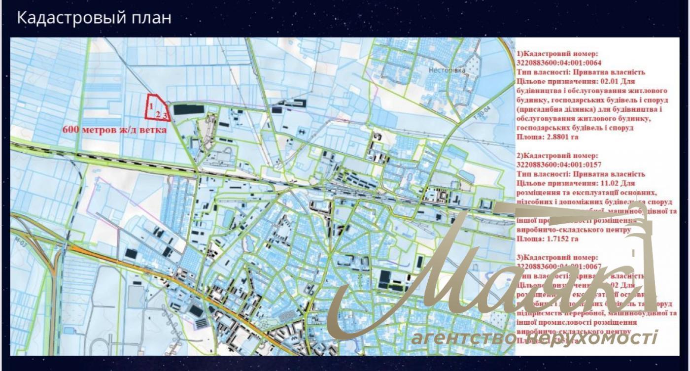 Commercial real estate for sale. Facade, Boryspil