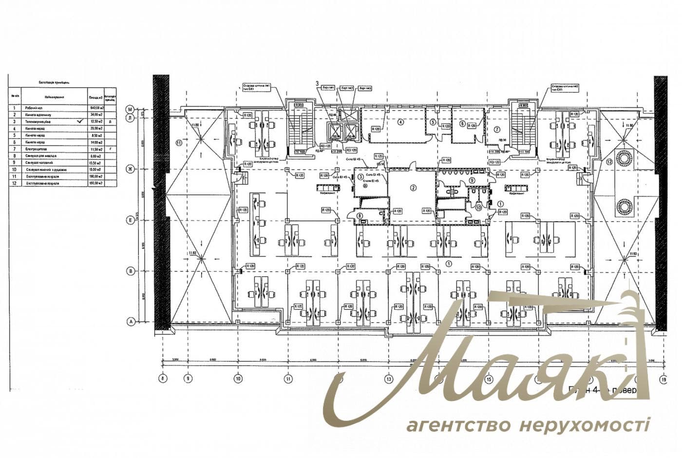 Fully renovated office space for rent, 1,006 m², 6 Havel Street, Solomenka