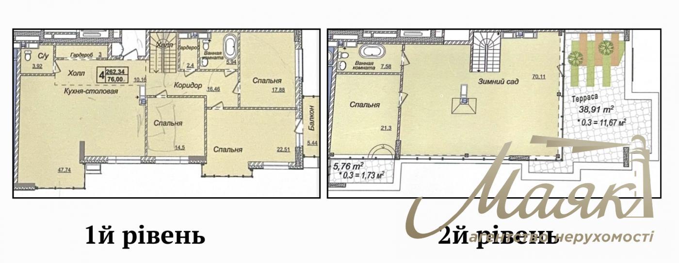 Sale of apartment/penthouse with view in residential complex Novopecherskie Lipki, Andreya Verkhoglyada street, Pechersky district, Kyiv