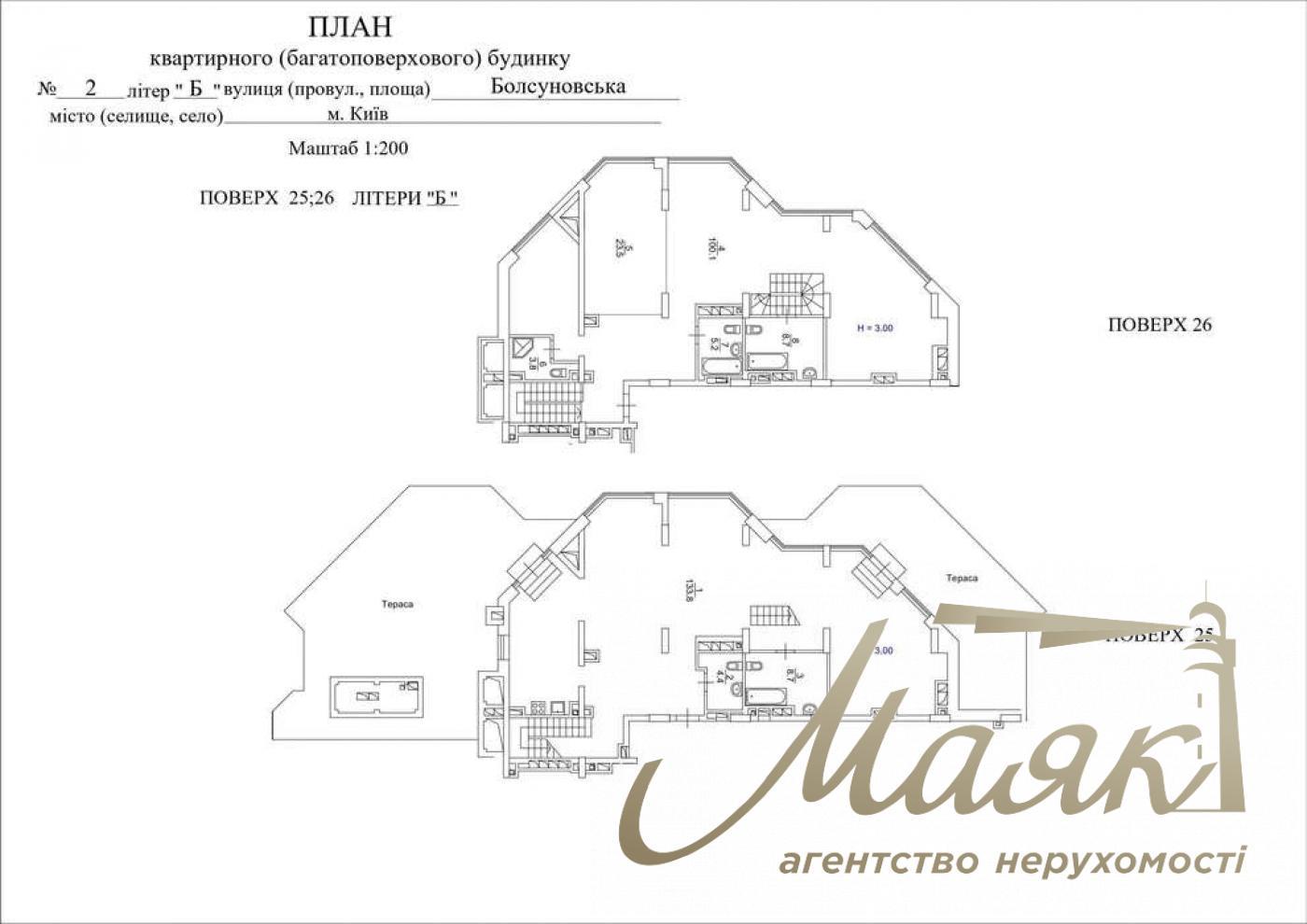 Sale of a penthouse in the residential complex "Pechersky", Bolsunovskaya Street, with two terraces