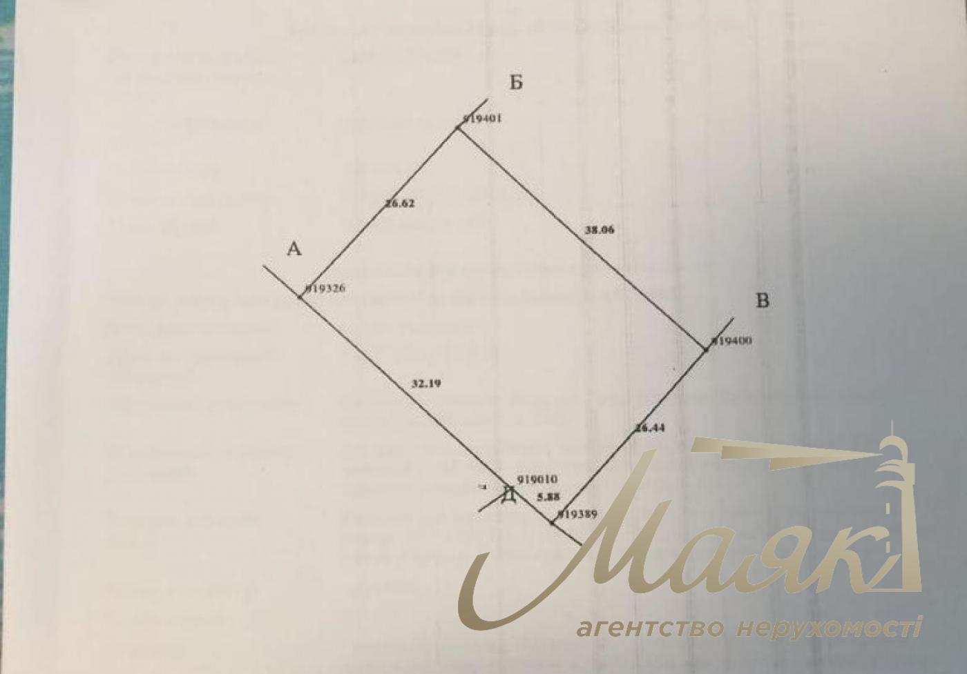 Sale of land for construction. Lesniki village. Yasny Khutor