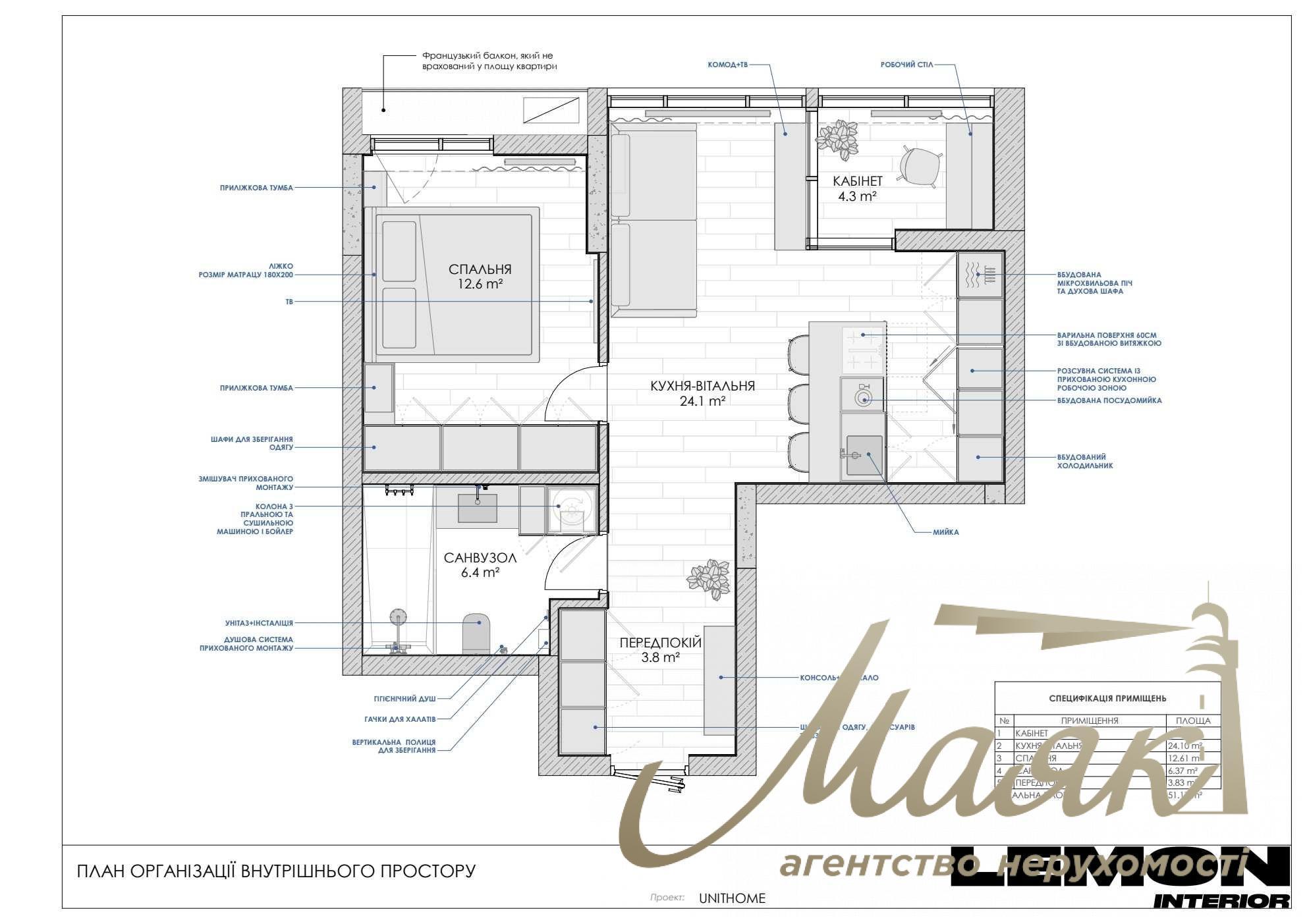 For sale apartment 51,17 m² with a view of the sunset in the Business Class Residential Complex "UNIT Home" Shevchenko district
