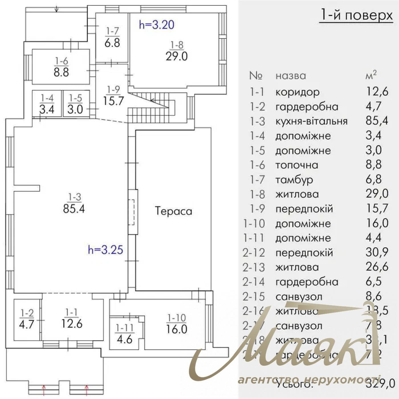 Предлагается к продаже эксклюзивный двухэтажный дом в сосновом лесу, в селе Зазимье