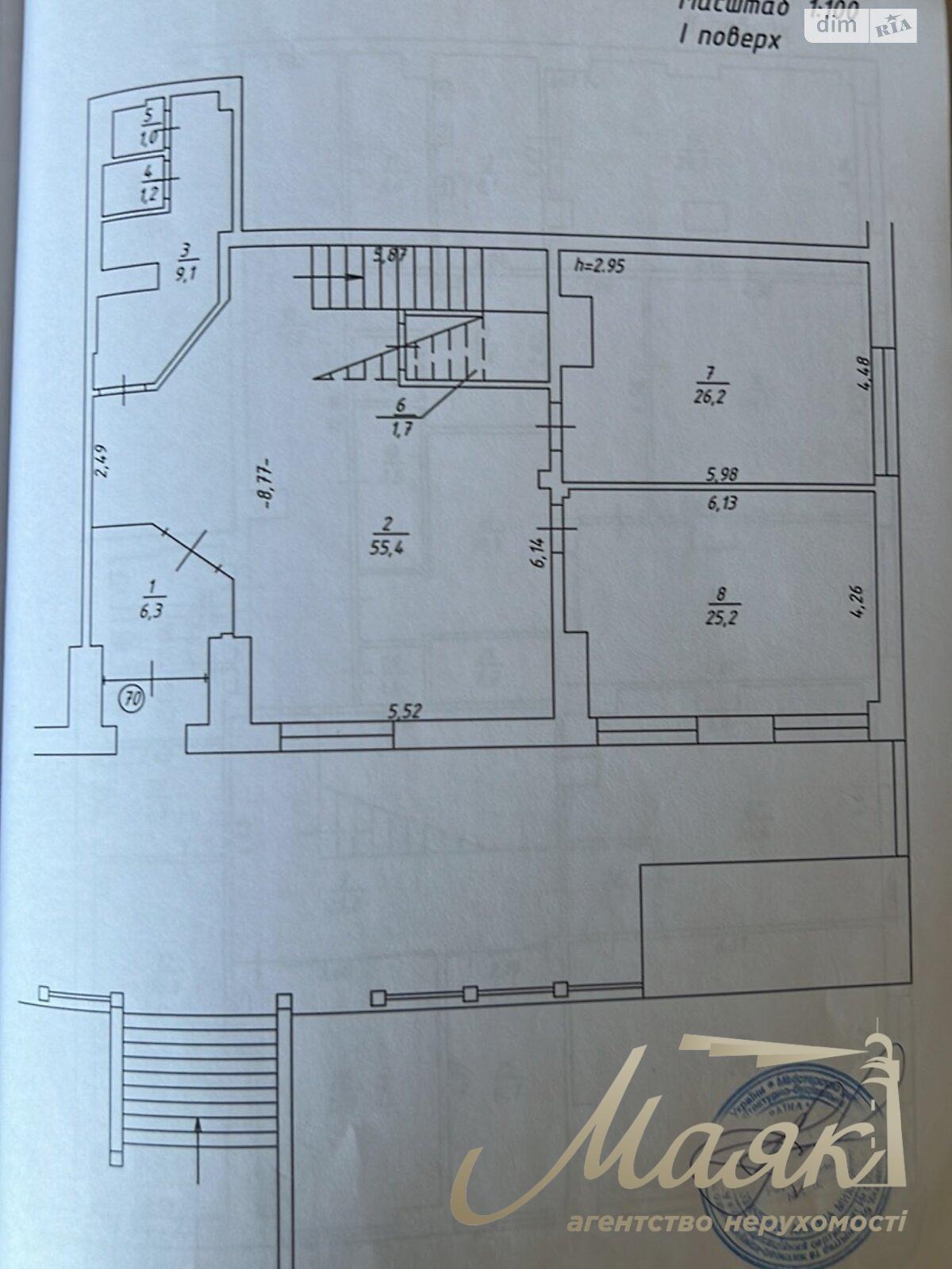 Продажа помещения 393 м2 на ул. Почайнинской. Подол