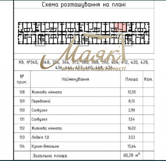 Продажа 2к квартиры ЖК Новая Англия по переуступке, ул. Максимовича 