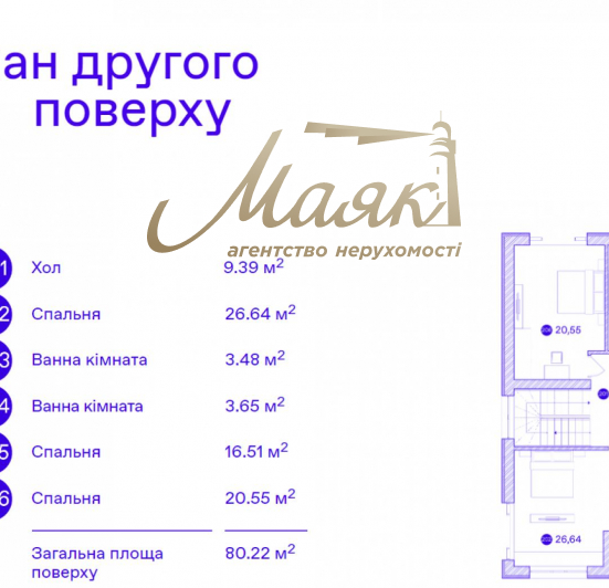 Продажа 3х-этажного дома ул. Бродовская, с. Чапаевка, Киев