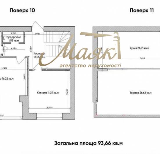 Продажа 2к пентхауса 94 м2 с террасой в ЖК Лесная сказка, ул. Радистов