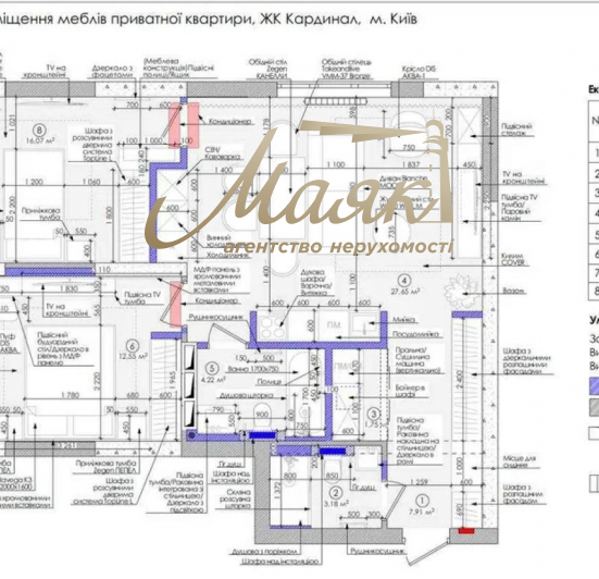 Продажа 2к квартиры 80 м2 в ЖК Cardinal, ул. Тютюнника 28А