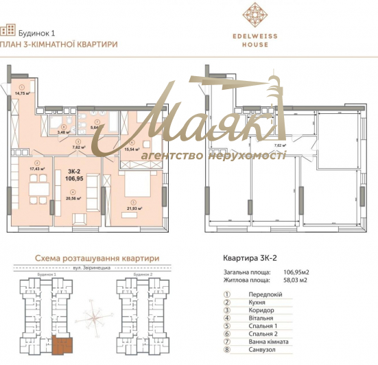 Продажа 3к квартиры ЖК Edelweiss House , ул. Зверинецкая